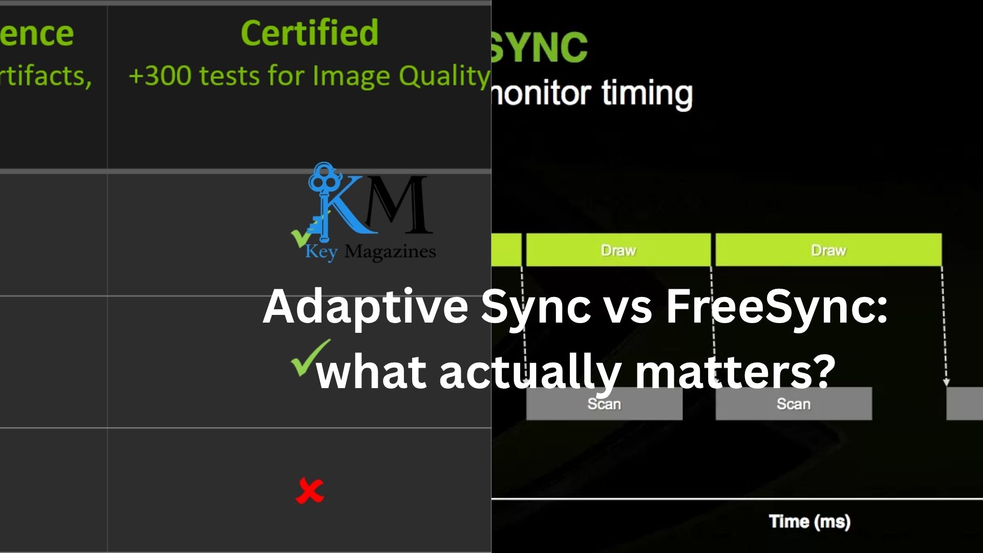 adaptive sync vs freesync
